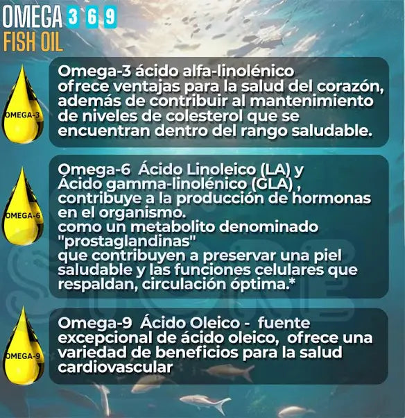 OMEGA 3.6.9